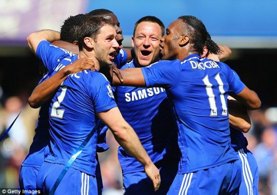 的实际收益 的实际收益